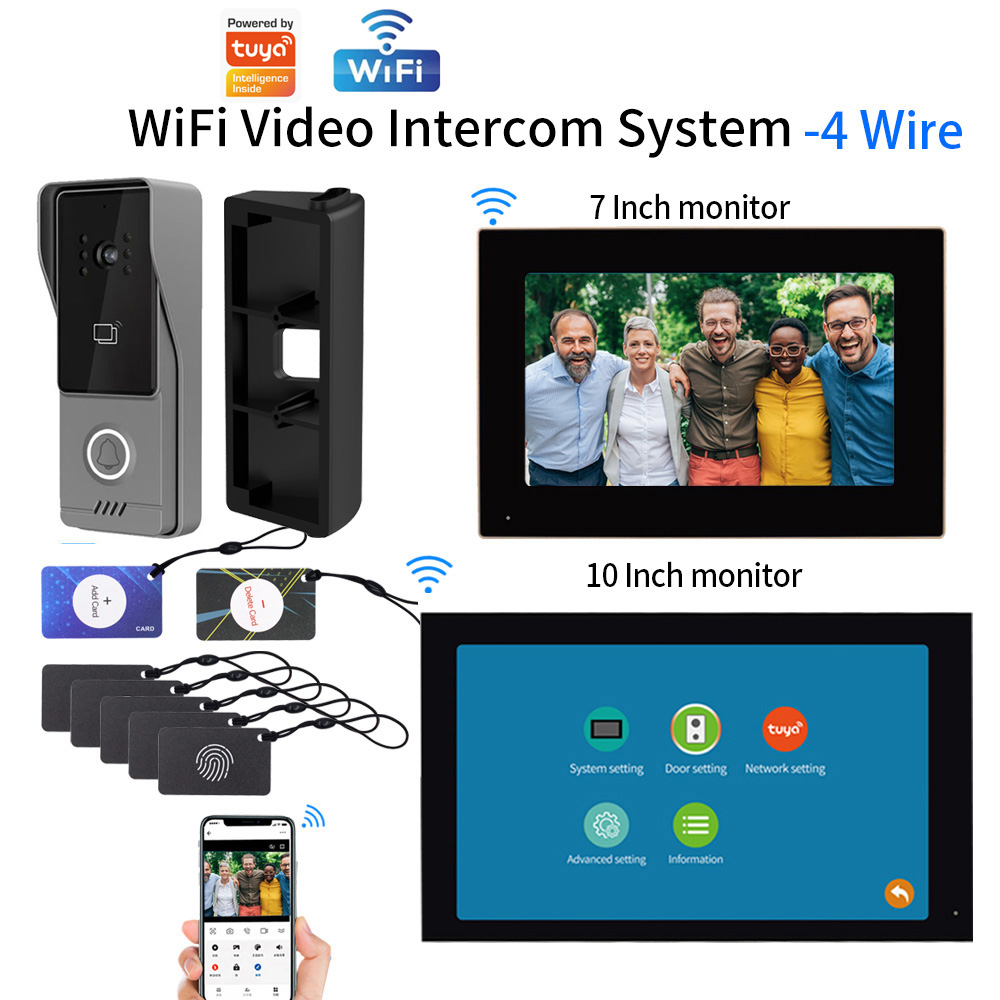 Kit de Intercomunicador Inteli - Smart Doorbell Wired avaliação e preço
