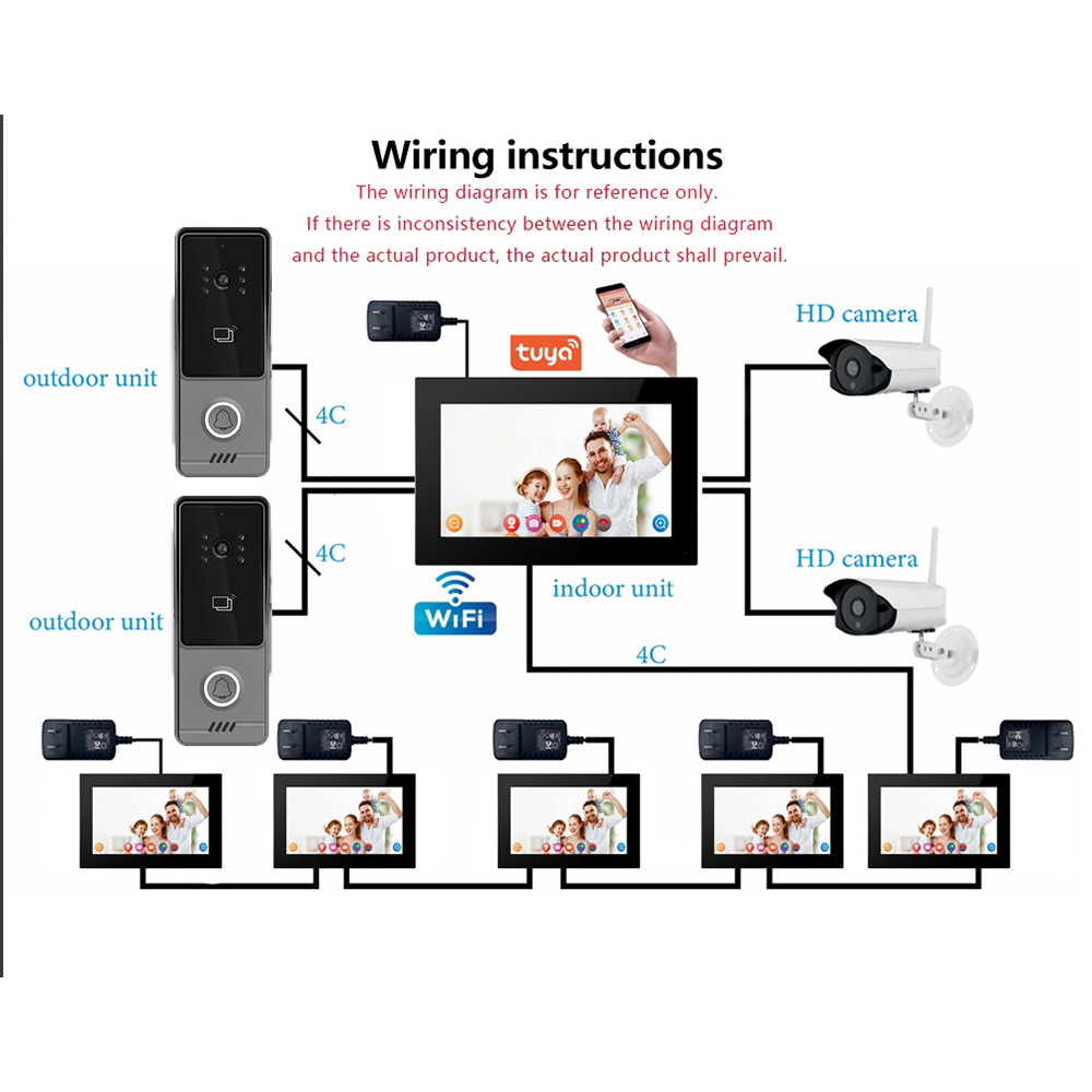Kit de Intercomunicador Inteli - Smart Doorbell Wired avaliação e preço